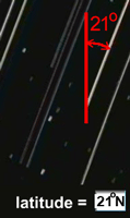 star 0