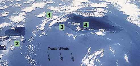 topographic circulations on big island and maui